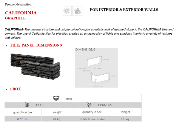 California Graphite