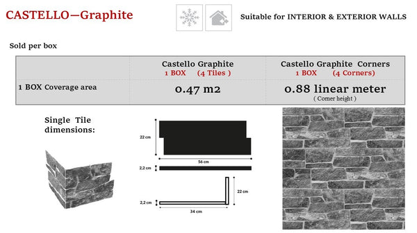 Castello Graphite