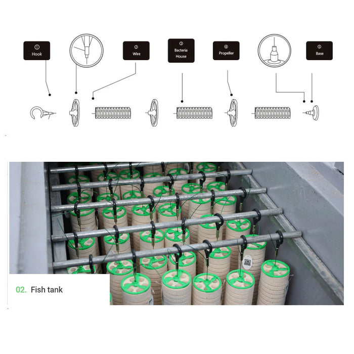 Mountain Tree Hanging Hooks for Bacteria House media (8cm diameter)