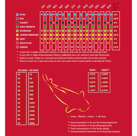 Takazumi Feed Guide