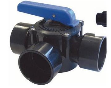 X Clear 3-Way Valve